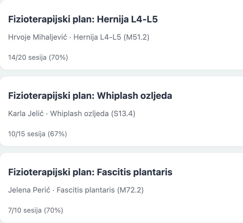 Popis aktivnih fizioterapijskih planova s dijagnozom i brojem odrađenih sesija