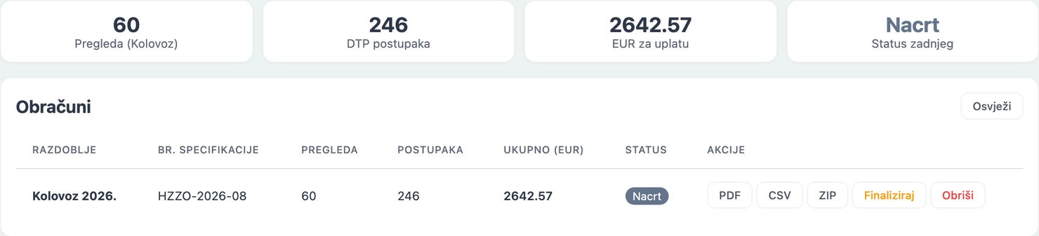 HZZO obračun medicine rada za kolovoz 2026. sa 60 pregleda, 246 DTP postupaka i iznosom za uplatu te specifikacijom s gumbima PDF, CSV i ZIP