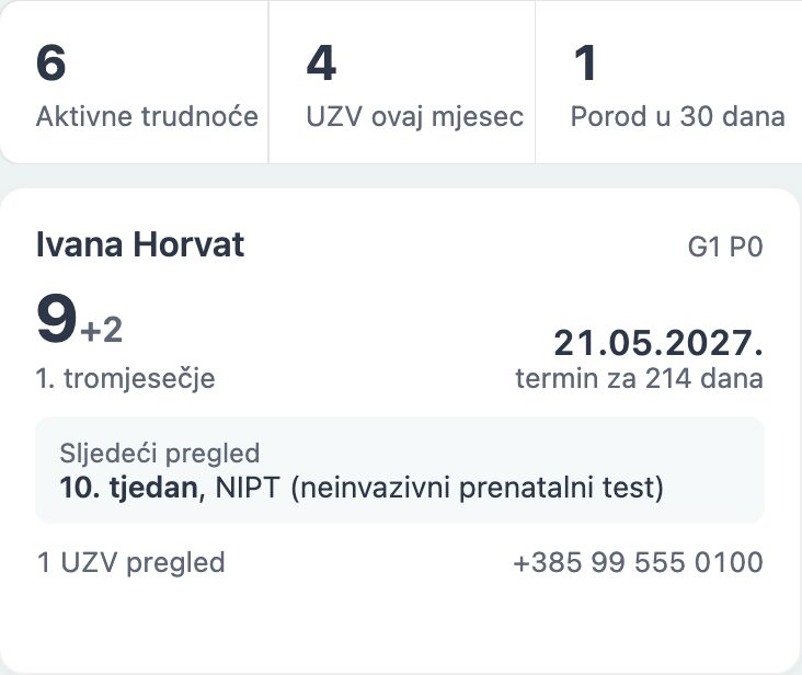 Praćenje trudnoće s tjednom trudnoće i sljedećim pregledom u programu Klinika.hub