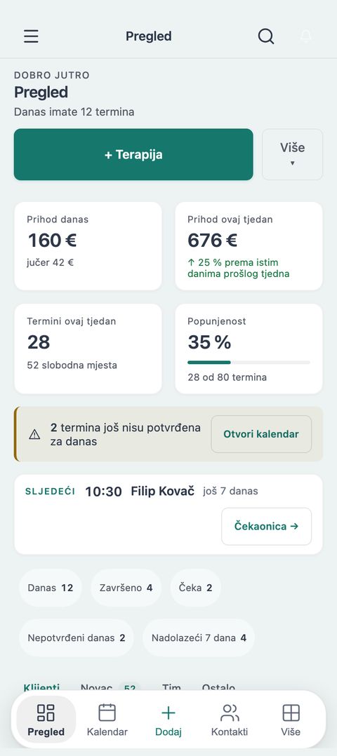 Pregled dana s prihodom, terminima i popunjenošću u aplikaciji Klinika.hub na mobitelu